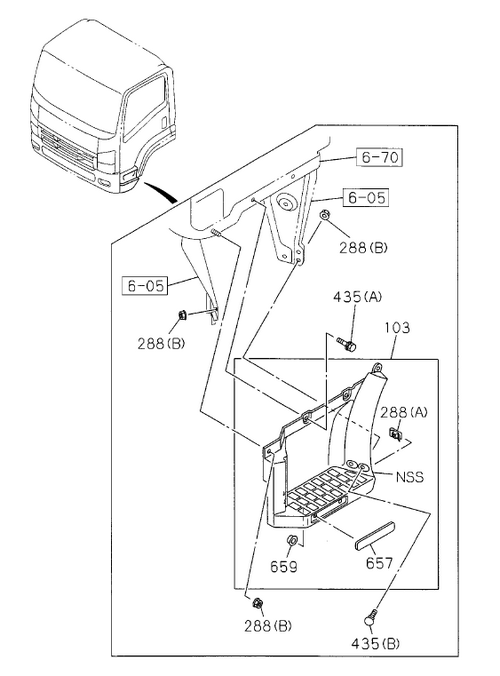 Partial Engine